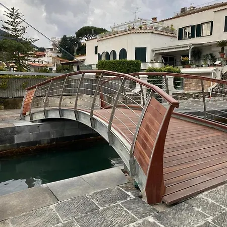 Βίλα Villa Relax Ίσκια